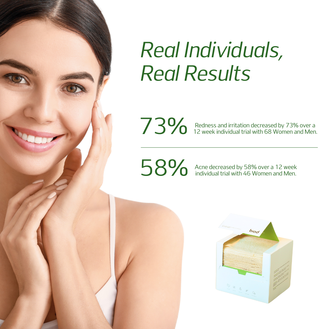 Face Towel Combo Pack - Travel + XL Box